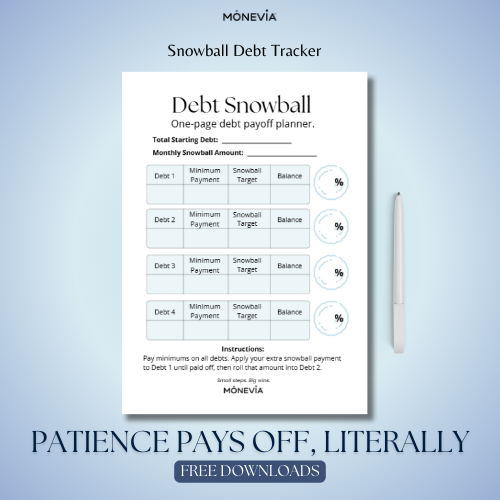 Snowball Debt